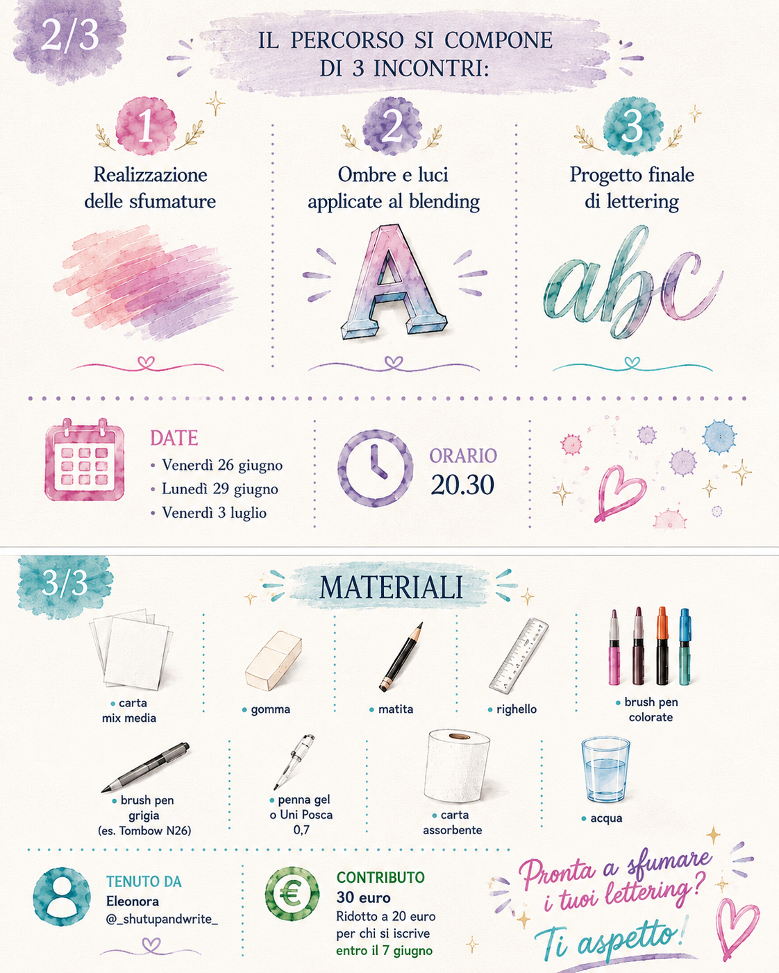 PerCorso  Il Blending nel lettering